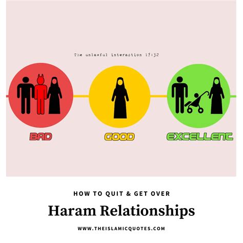 The Difference Between a Haram Relationship and Love